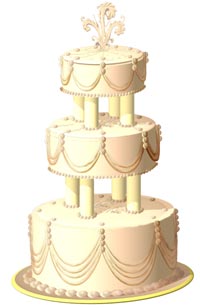 A Cake under Planning Scheme C1Z